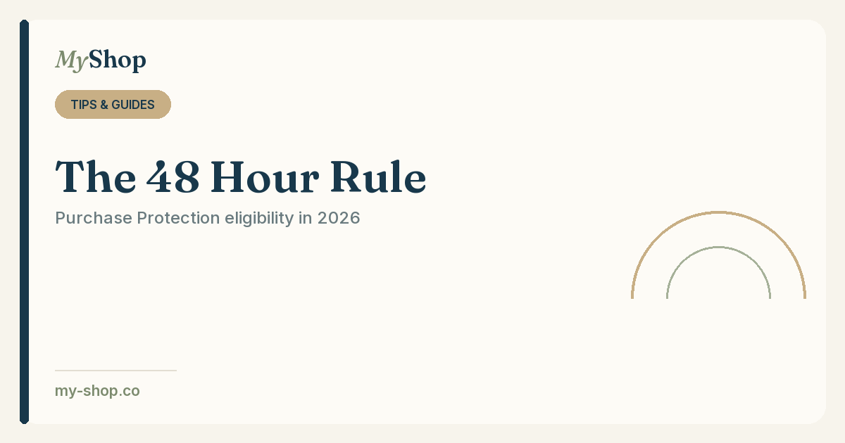 Etsy Rebuilt Purchase Protection: The 48 Hour Rule Nobody Told You About